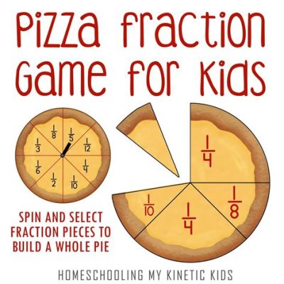 Fractions! Make Delicious Pizzas While Mastering Fractions