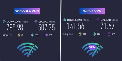 upnp 無効にすると、インターネットの速度が遅くなるのか？